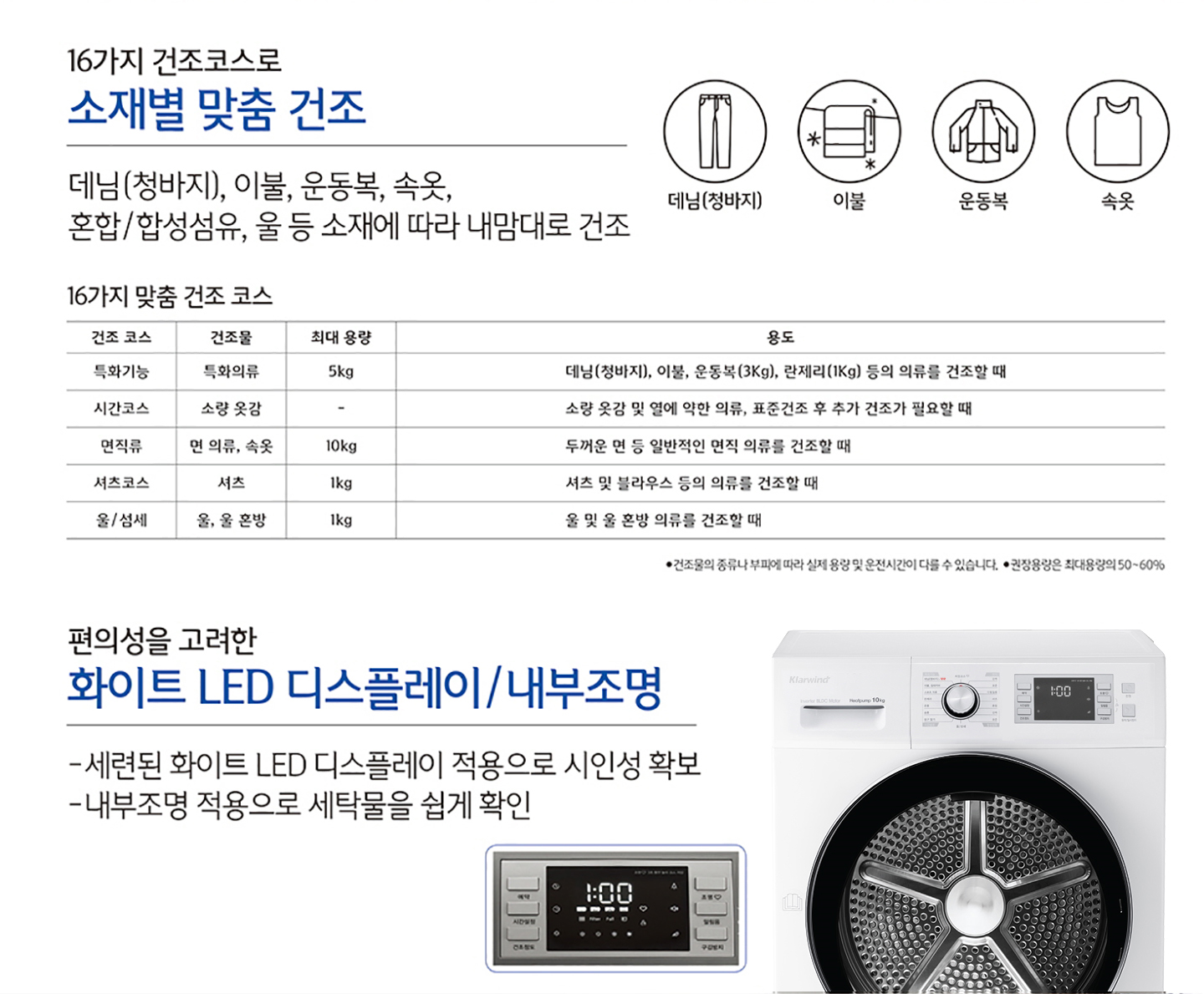 dryer_10white_img07.jpg