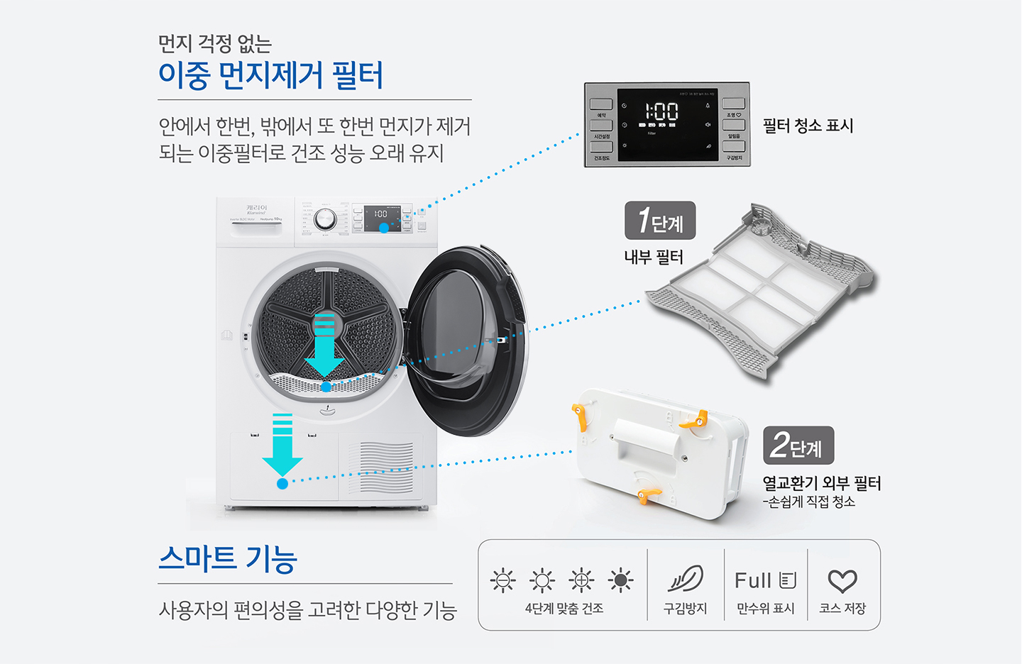 dryer_10white_img08.jpg