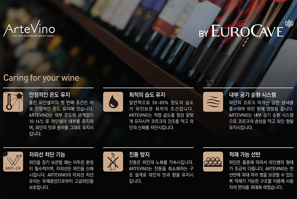 eurocave_wine_img03.jpg
